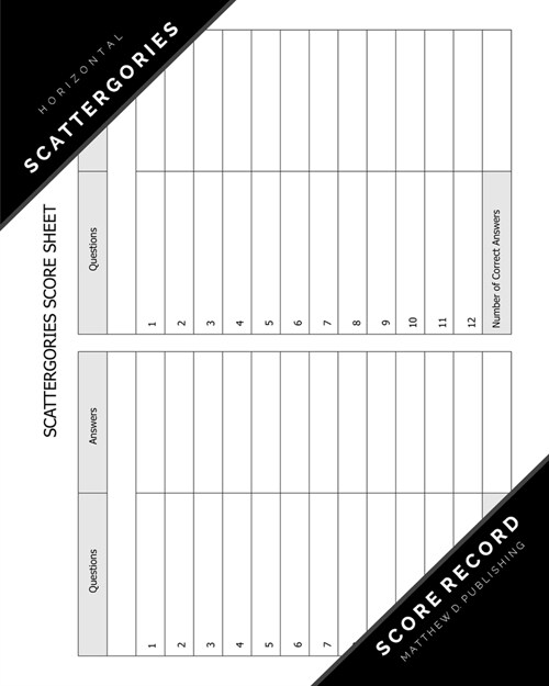 Matthew D. Publishing Scattergories Score Record: Scattergories Game Sheet Keeper for Keep Track of Whos Ahead In Your Favorite Creative Thinking Cat (Paperback)