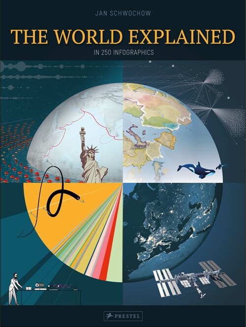 The World Explained in 264 Infographics (Hardcover)