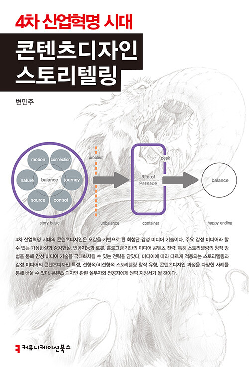 콘텐츠디자인 스토리텔링