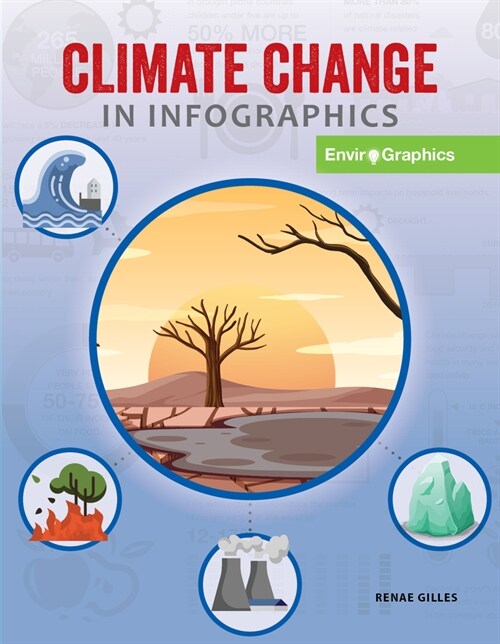 Climate Change in Infographics (Library Binding)