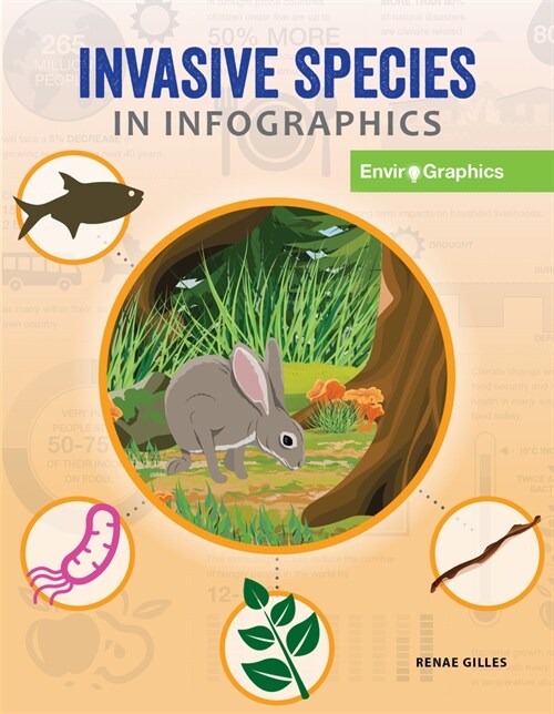 Invasive Species in Infographics (Library Binding)