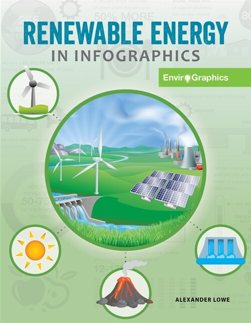 Renewable Energy in Infographics (Library Binding)