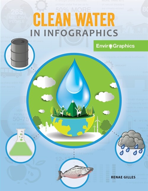 Clean Water in Infographics (Paperback)