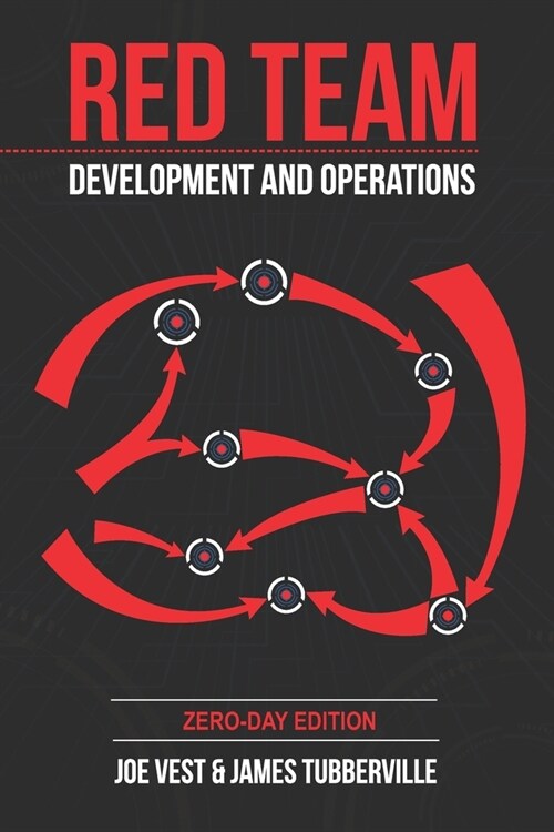 Red Team Development and Operations: A practical guide (Paperback)