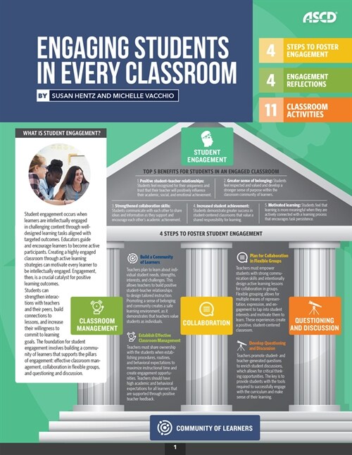 Engaging Students in Every Classroom (Quick Reference Guide) (Other)