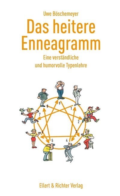 Das heitere Enneagramm (Paperback)