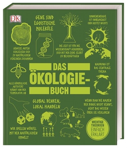 Das Okologie-Buch (Hardcover)