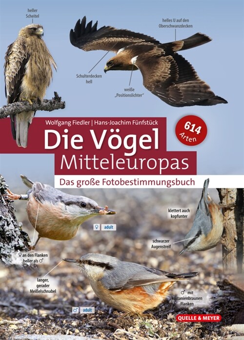 Die Vogel Mitteleuropas nach Fotos bestimmen (Hardcover)