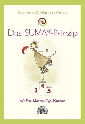 Das SUMA ® Prinzip, 40 Ess-Muster-Typ-Karten (Cards)