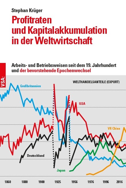 Profitraten und Kapitalakkumulation in der Weltwirtschaft (Paperback)