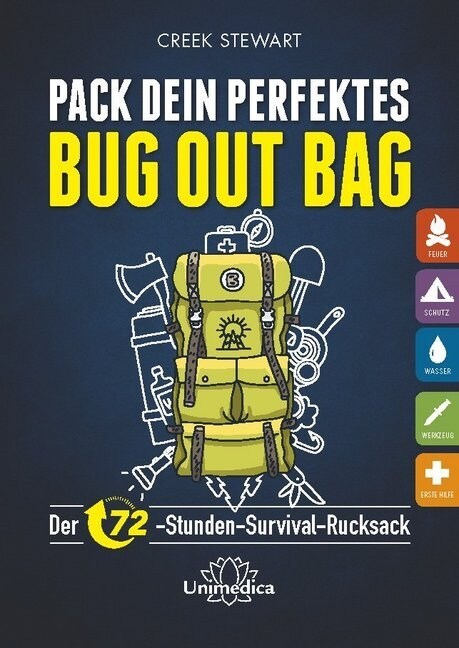Pack dein perfektes Bug out Bag (Paperback)
