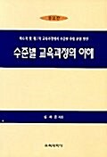 수준별 교육과정의 이해