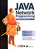 JAVA Network Programming