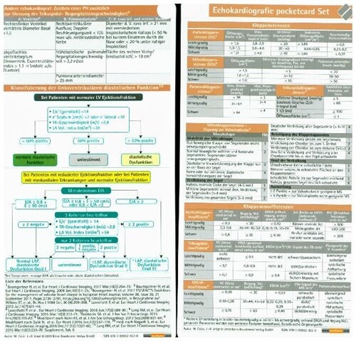 Echokardiographie pocketcard Set, Kartenfacher (Cards)
