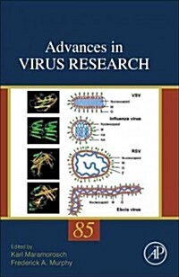 Advances in Virus Research: Volume 85 (Hardcover)