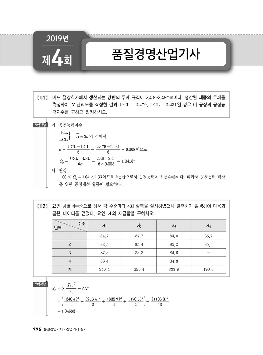 알라딘: 미리보기 - 2020 임성래의 쉽게 쓴 품질경영기사/산업기사 실기