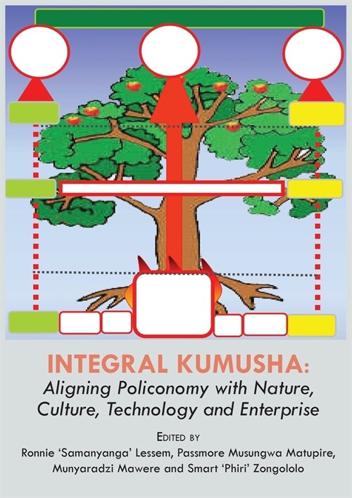 Integral Kumusha: Aligning Policonomy with Nature, Culture, Technology and Enterprise (Paperback)