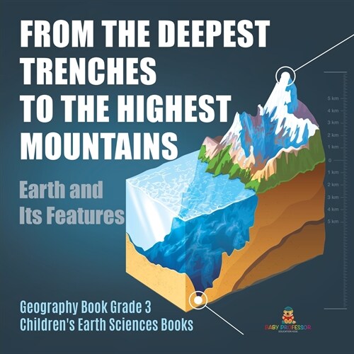 From the Deepest Trenches to the Highest Mountains: Earth and Its Features Geography Book Grade 3 Childrens Earth Sciences Books (Paperback)