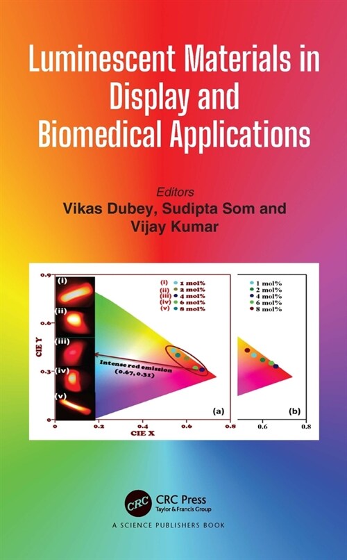 Luminescent Materials in Display and Biomedical Applications (Hardcover)