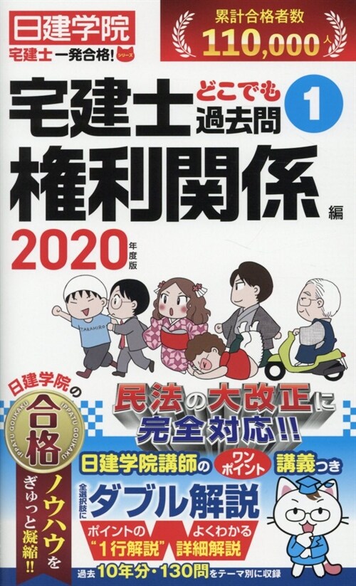 宅建士どこでも過去問 (1)