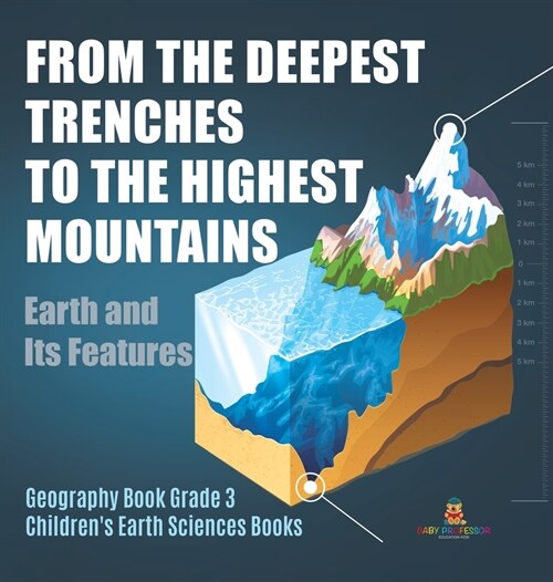 From the Deepest Trenches to the Highest Mountains: Earth and Its Features Geography Book Grade 3 Childrens Earth Sciences Books (Hardcover)