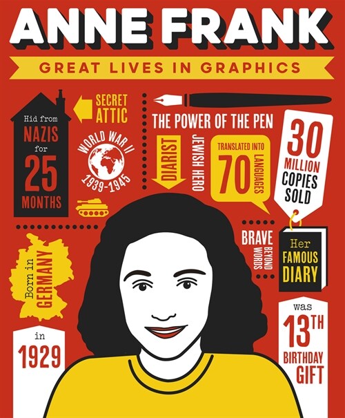 Great Lives in Graphics: Anne Frank (Hardcover)