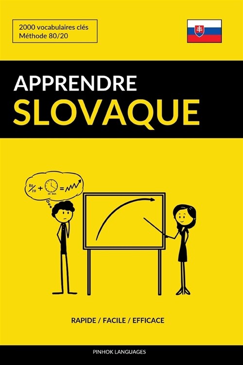 Apprendre le slovaque - Rapide / Facile / Efficace: 2000 vocabulaires cl? (Paperback)