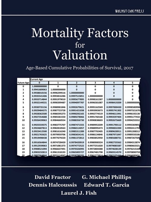 Mortality Factors for Valuation: Age-based Cumulative Probabilities of Survival, 2017 (Paperback)