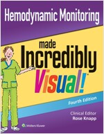 Hemodynamic Monitoring Made Incredibly Visual (Paperback, 4)