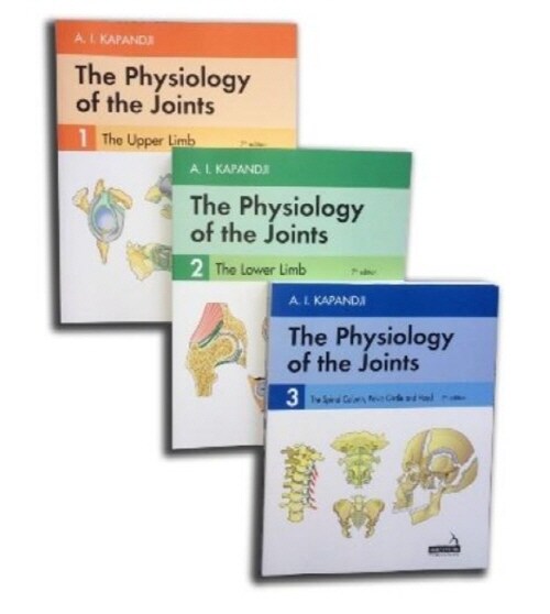 The Physiology of the Joints - 3-volume set (Paperback, 7 ed)