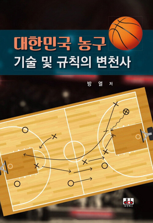 대한민국 농구 기술 및 규칙의 변천사