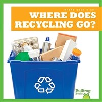 Where Does Recycling Go? (Paperback)