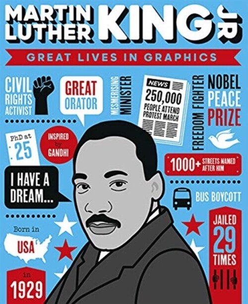 Great Lives in Graphics: Martin Luther King (Hardcover)