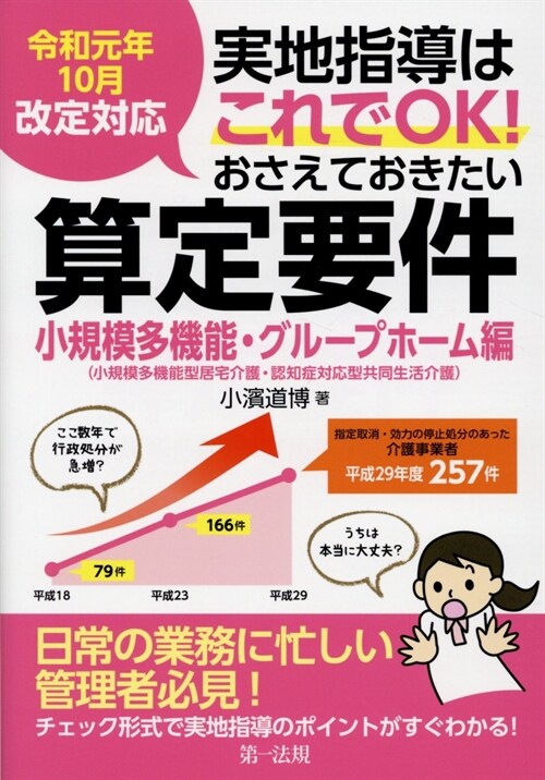 實地指導はこれでOK!おさえておきたい算定要件【小規模多機能·グル-プホ-ム編】