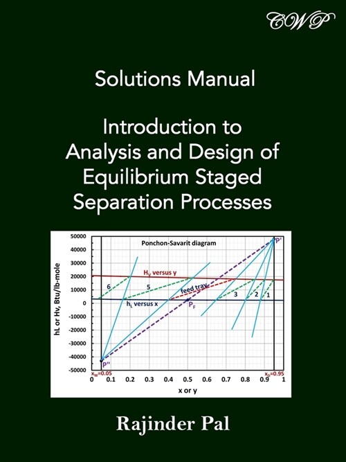 Solutions Manual: Introduction to Analysis and Design of Equilibrium Staged Separation Processes (Paperback)