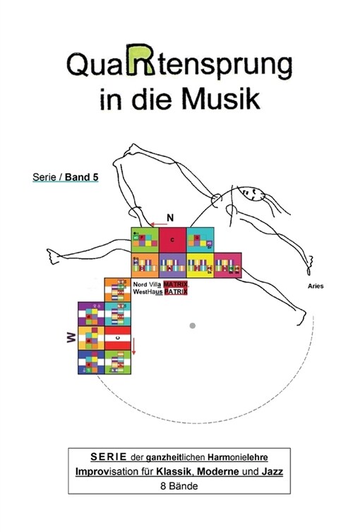 QuaRtensprung in die Musik: SERIE der ganzheitlichen Harmonielehre - Improvisation f? Klassik, Moderne und Jazz, Band 5 (Hardcover)