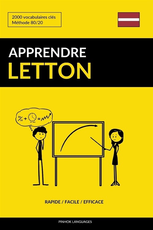 Apprendre le letton - Rapide / Facile / Efficace: 2000 vocabulaires cl? (Paperback)