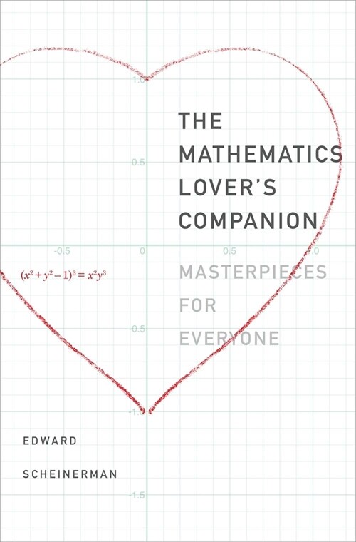 The Mathematics Lovers Companion: Masterpieces for Everyone (Paperback)