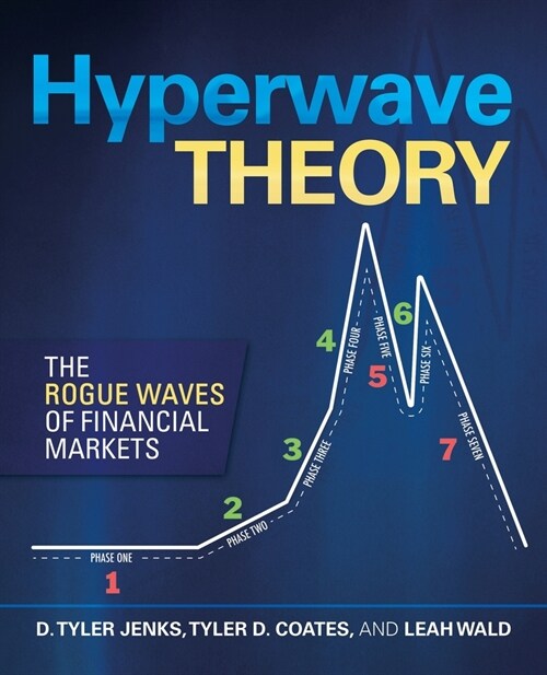 Hyperwave Theory: The Rogue Waves of Financial Markets (Paperback)