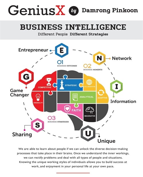 GeniusX: Business Intelligence (Paperback)