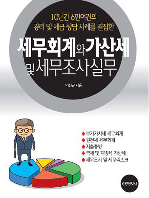 세무회계와 가산세 및 세무조사실무 - 전2권