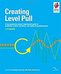 Creating Level Pull (Hardcover)