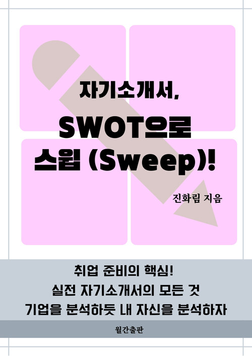 자기소개서, SWOT으로 스윕 (Sweep)!