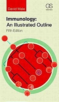 Immunology: An Illustrated Outline (Paperback, 5)