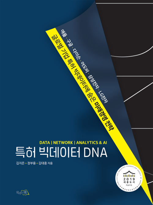 특허 빅데이터 DNA