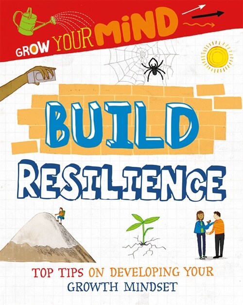 Build Resilience (Library Binding)