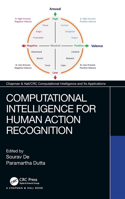 Computational Intelligence for Human Action Recognition (Hardcover, 1)