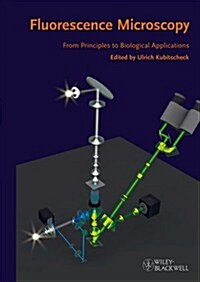 Fluorescence Microscopy: From Principles to Biological Applications (Hardcover)