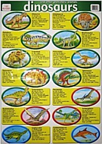 Dinosaurs Wall Chart (Poster)