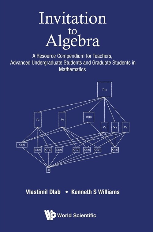 Invitation to Algebra (Hardcover)